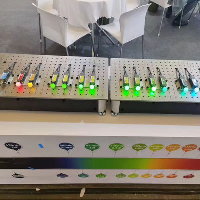 Módulo láser de punto verde de 545 nm láser de estado sólido de 1000 mW para aplicaciones industriales