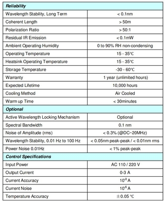 Modo longitudinal único Tipo de potencia ACC 100mW 200mW láser amarillo SLM para holografía