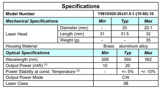 Componente láser amarillo 561nm módulo láser punto 20mW tamaño compacto