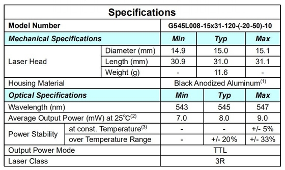 545nm 30mW DPSS láser de diodo láser de punto verde láser para la industria laboratorio y médico