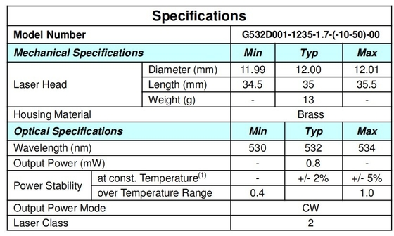 Laser verde de tamaño pequeño 532nm sin PCB Peso KG 0.01 KG CW Modo de potencia de salida