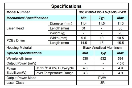 5000 horas de vida verde 532nm Dot Laser 5mW con tiempo de ascenso rápido y diseño enfocable