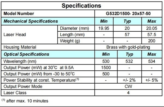ACC Modulo láser verde de 532nm 1500mW Tamaño compacto para componentes láser de alta potencia